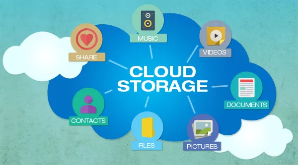 pay-as-you-go cloud storage 90